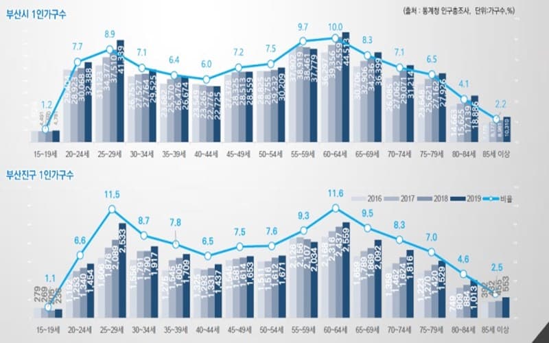 서면 시그니처 센트럴파크 입지환경15).jpg